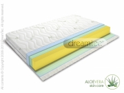 Dušek Heavy Duty Max 140x200 ili 190cm.